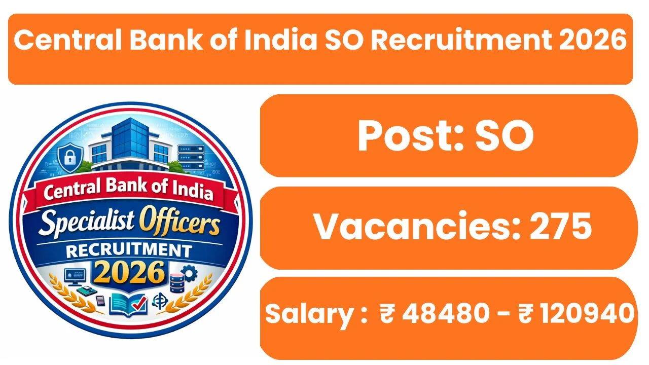 Central Bank of India Specialist Officers Recruitment 2026